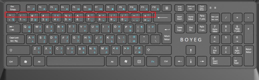 Keyboard Fn+Shift layout